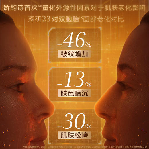 【限时活动补贴】第九代娇韵诗黄金双萃精华50ml/75ml/100ml 商品图3
