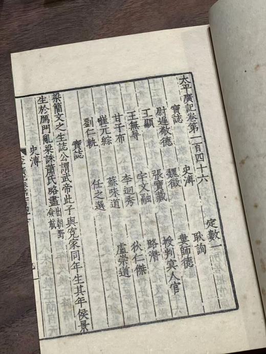 【旧版】《太平广记》（全21册）， 宋.李昉等 编著，漆布面精装，艺文印书馆1970年初版。 商品图9