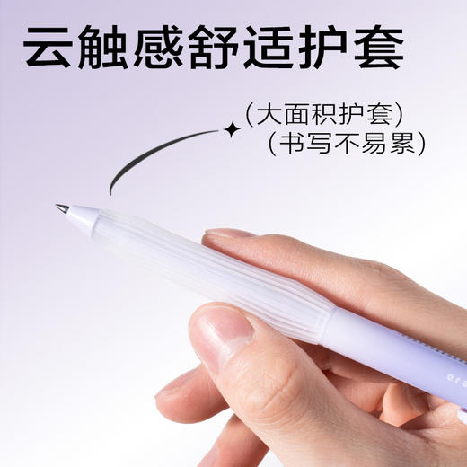 【开学季❗可擦按动中性笔】得力文具可擦按动中性笔简约时尚子弹头防滑护套学生用热敏可擦笔。rg 商品图2