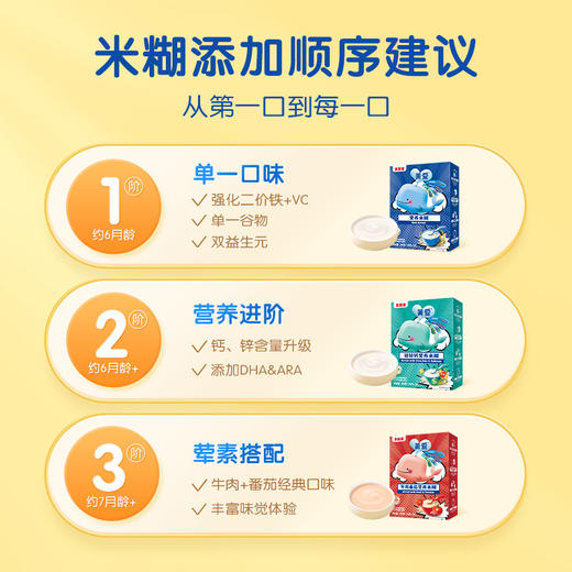 菁爱铁锌钙营养米糊200克 商品图5