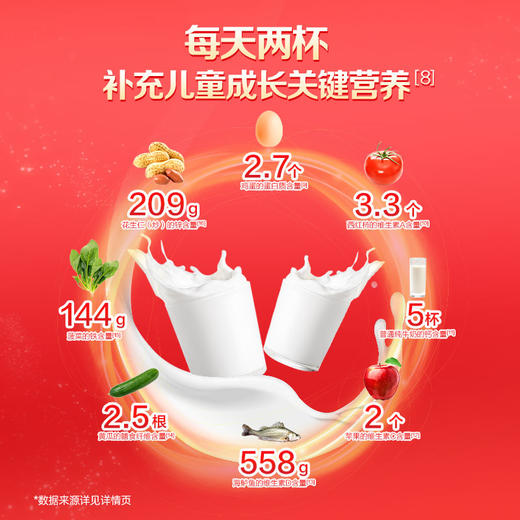 【贝因美】红爱儿童配方奶粉700g加赠270g*2 钙莫例外 铁定出色 商品图1