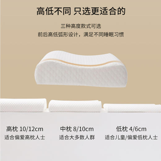 【春上新】10楼堂皇    泰舒芯天然乳胶枕40x60x4/6cm(超低枕）    零售价390元/只  活动价99元/只 商品图4