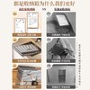 收纳箱大容量衣服棉被拉链布艺收纳盒可折叠储物箱整理盒衣柜筐 商品缩略图1
