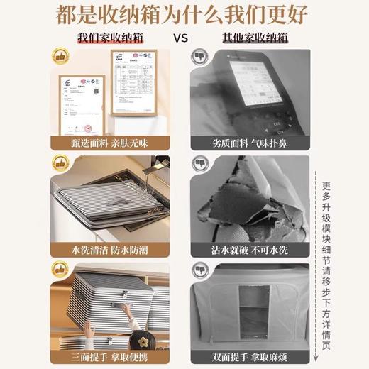收纳箱大容量衣服棉被拉链布艺收纳盒可折叠储物箱整理盒衣柜筐 商品图1
