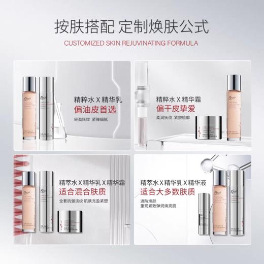 【超模君严选 微囊锁鲜 紧塑抚纹】5100虫草冰川珍萃焕颜系列套装  锁住鲜活  速渗缓释 商品图7