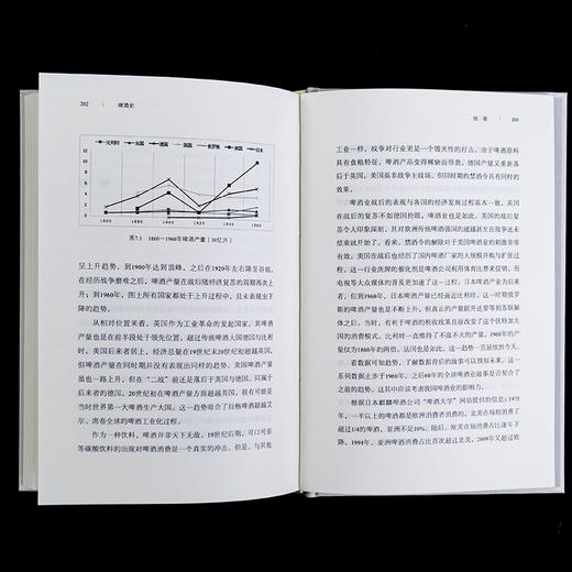啤酒史(光启文库) 商品图13