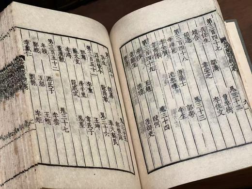 【旧版】《太平广记》（全21册）， 宋.李昉等 编著，漆布面精装，艺文印书馆1970年初版。 商品图8