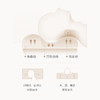 【春上新】10楼堂皇    泰舒芯天然乳胶枕40x60x4/6cm(超低枕）    零售价390元/只  活动价99元/只 商品缩略图1