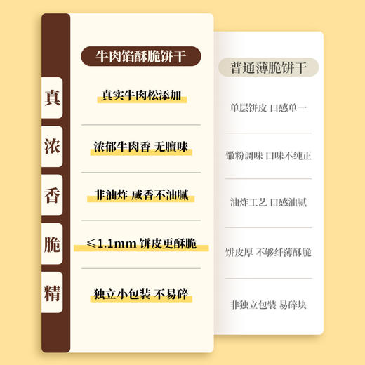 拍4减20元【高金食品牛肉馅酥脆饼干/黑猪肉馅饼】精选安格斯牛腱子肉为原料 传统手工翻炒牛肉松  非油炸干净配方AA 商品图4
