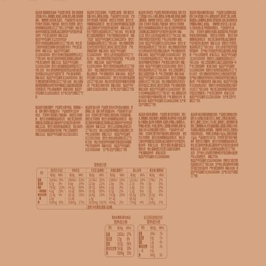 百草味 小巨型坚果零食大礼包卡皮巴拉马上发财 828g/袋 商品图3