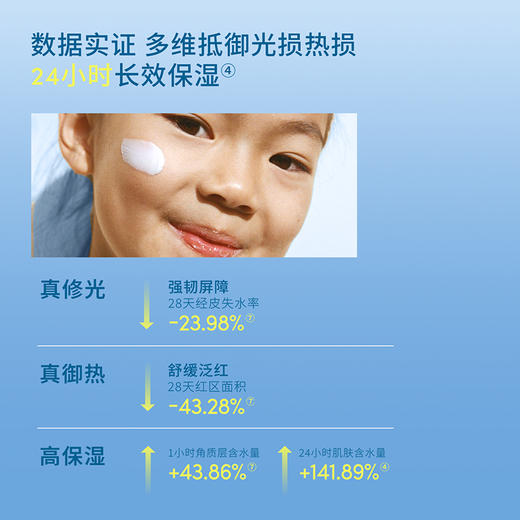 【官方商城】Evereden安唯伊儿童水凝轻透防晒精华啫喱50g 商品图3