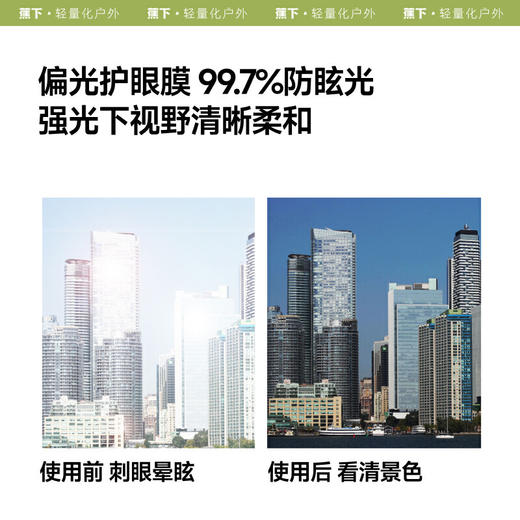【春上新】【新品】6楼蕉下方形中框折叠墨镜FD42925吊牌价269 商品图2