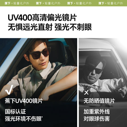 【春上新】【新品】6楼蕉下方圆大框卡片折叠墨镜FD439 商品图2