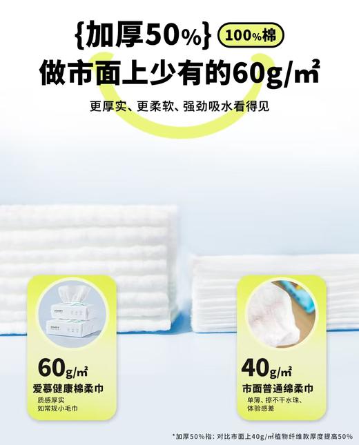 爱慕AIMER25AW 爱慕健康 100%新疆棉棉柔巾60抽3包装JS150210 商品图1