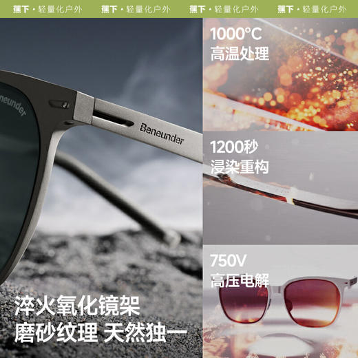 【春上新】【新品】6楼蕉下方圆大框铝镁折叠墨镜FD437吊牌价329 商品图1