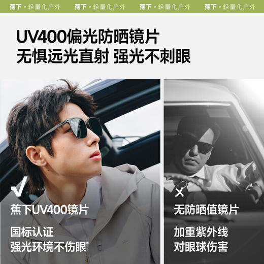 【春上新】【新品】6楼蕉下方圆大框铝镁折叠墨镜FD437吊牌价329 商品图3