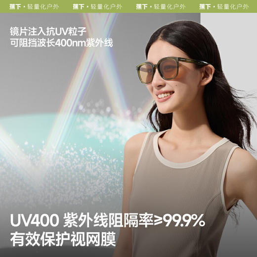 【春上新】【新品】6楼蕉下方形中框折叠墨镜FD42925吊牌价269 商品图1