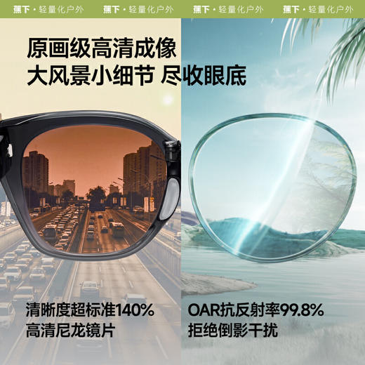 【店庆提前购】【满400减40】6楼蕉下大框猫眼折叠墨镜FD426吊牌价329 商品图3