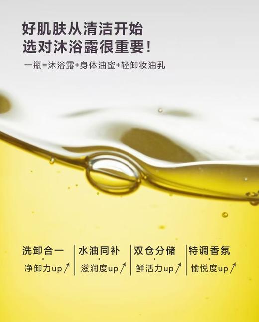 爱慕AIMER25AW爱慕纽格芙晚安香氛沐浴露（浮梦之莲香）NG05093 商品图1