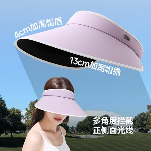 【春上新】【新品】6楼蕉下女士侧脸黑胶空顶防晒帽BM024吊牌价179 商品图2