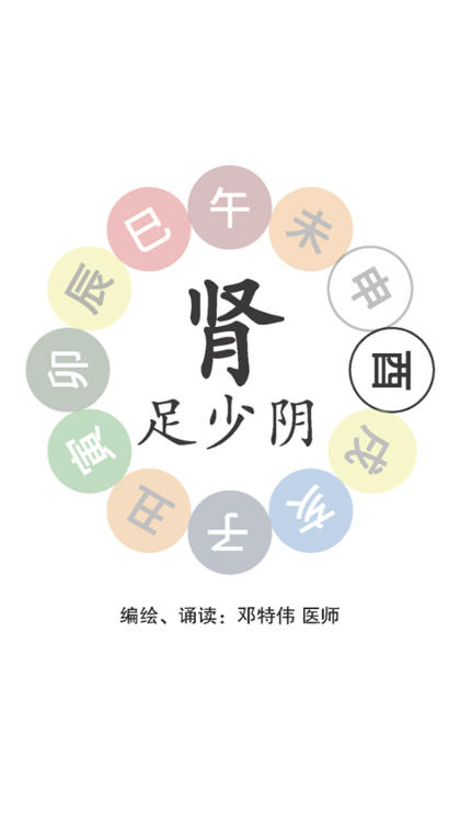 第八节：肾足少阴之脉 商品图0