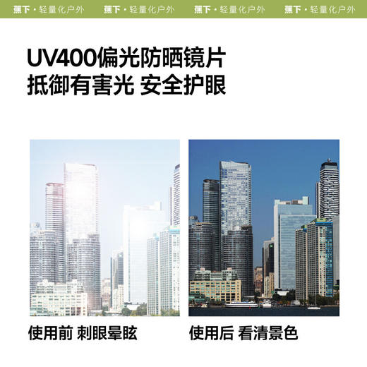 【春上新】【新品】6楼蕉下飞行员铝镁折叠墨镜FD432 商品图3