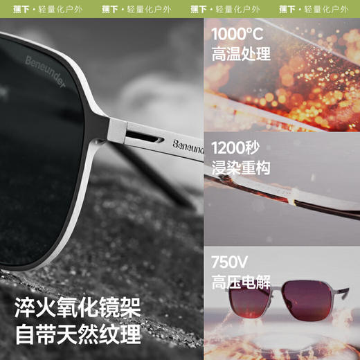 【春上新】【新品】6楼蕉下飞行员铝镁折叠墨镜FD432 商品图1