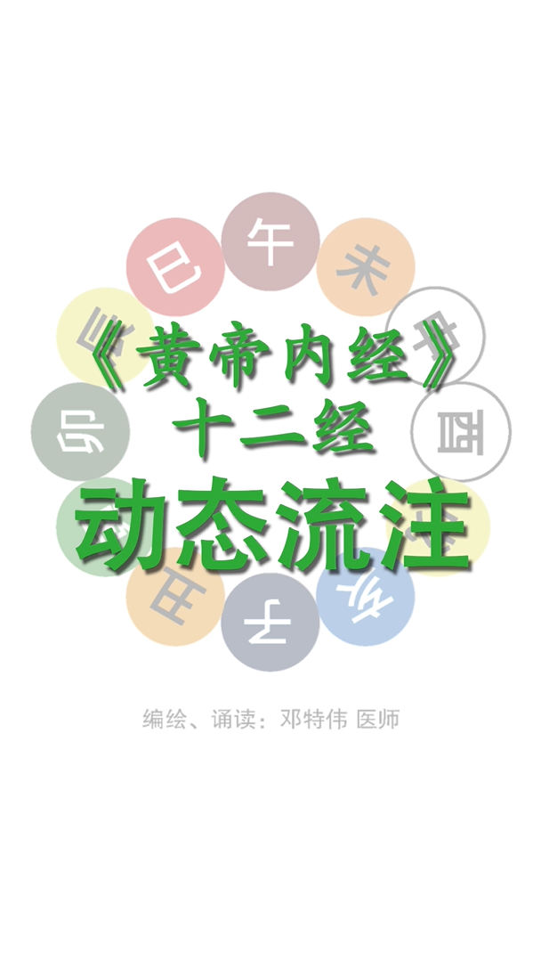 第十三节：《黄帝内经》十二经脉循行流注全集