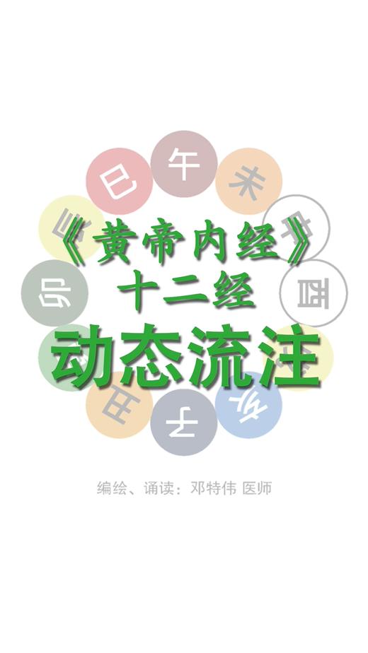 第十三节：《黄帝内经》十二经脉循行流注全集 商品图0