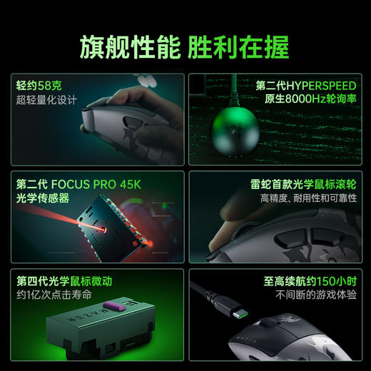 Razer雷蛇 Niko联名款炼狱蝰蛇V4 Pro专业版 / 猎魂光蛛  / 旋风黑鲨 / 巨甲虫键鼠耳机套装【雷蛇官方直营，延保一年】 商品图4