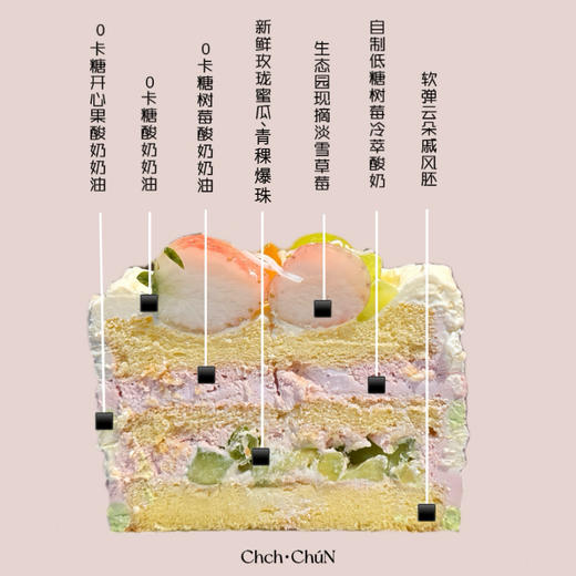 油画玫珑四英寸 商品图1