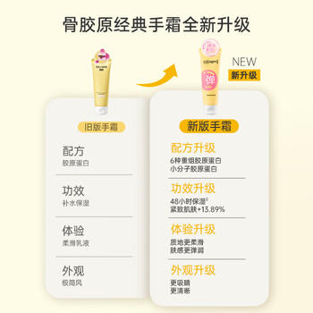 屈臣氏骨胶原弹润护手霜80gx2支紧致弹润 柔润保湿 /美妆护肤 /身体护肤 /护手霜 商品图3