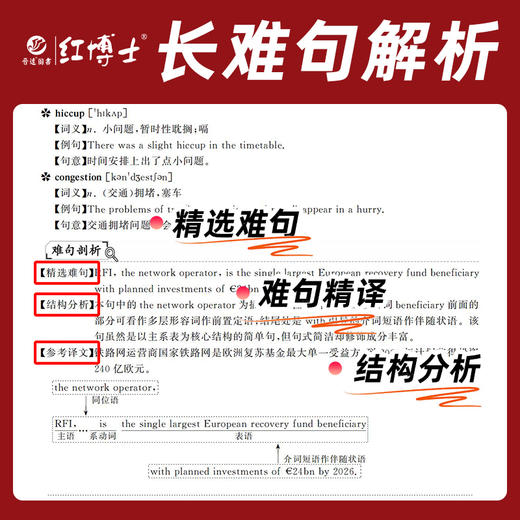 2027考研英语二历年真题考研成功详解版2010-2026年真题含大纲词汇长难句分析 红博士考研成功晋远图书品牌直营 商品图3