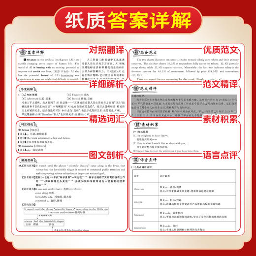 2027考研英语一考研成功历年真题卷组合版2007-2026年真题详细解析长难句剖析 红博士考研成功晋远图书品牌直营 商品图4