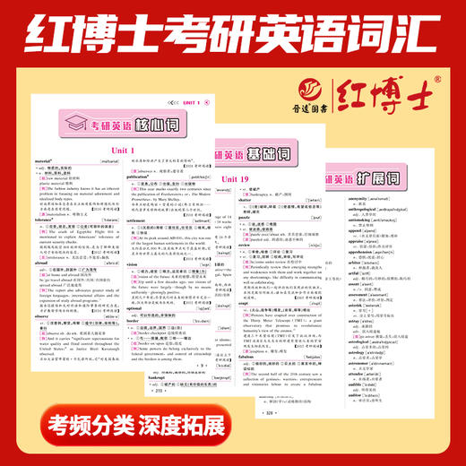 红博士2027考研成功礼盒装英语一06~27真题详解、英语二10~26真题详解套装附赠电子版课程与资料 商品图6