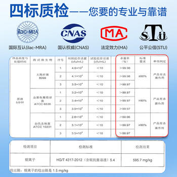 巨奇（JUQI）鞋子除臭剂360ml*3瓶银离子消毒杀菌脚臭喷雾球鞋防臭去异味 /家庭清洁/纸品 /家庭环境清洁 /其它清洁用品 商品图0