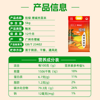 挂绿增城丝苗米10斤 国家地标认证（当季新米）增城特产南方籼米 /粮油调味 /米 /丝苗米 商品图8