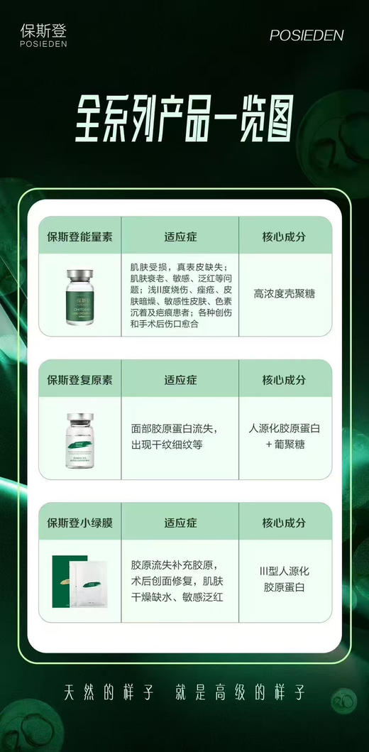 保斯登胶原水光5ml三型重组人源胶原蛋白搭配10mg葡聚糖成分 淡化细纹保湿修复 商品图10
