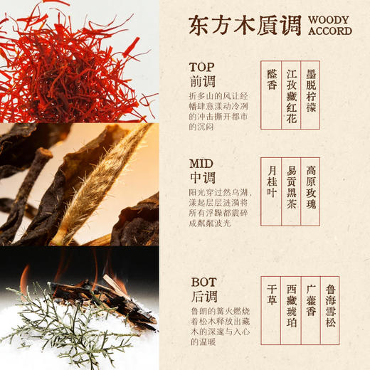 茶漾藏地318香水 东方木质调 男女可用中性香(EDP) 商品图1