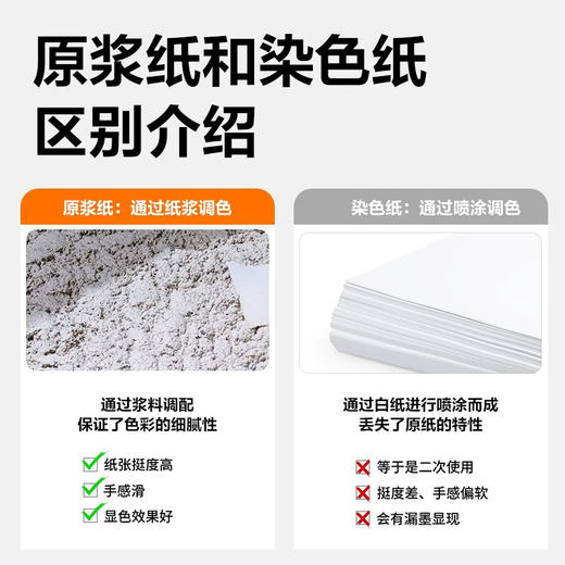 得力ZC001彩色复印纸/70g/十混色/100张 商品图4