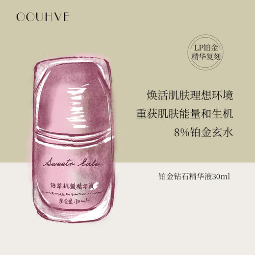 浓度升级8%铂金精华细胞抗衰精纯人源3型胶原强屏障淡纹饱满30ml 商品图0