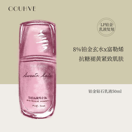 高浓度8%铂金乳液富勒烯肌肽抗糖褪黄提亮细胞抗衰抗皱淡纹50ml 商品图0