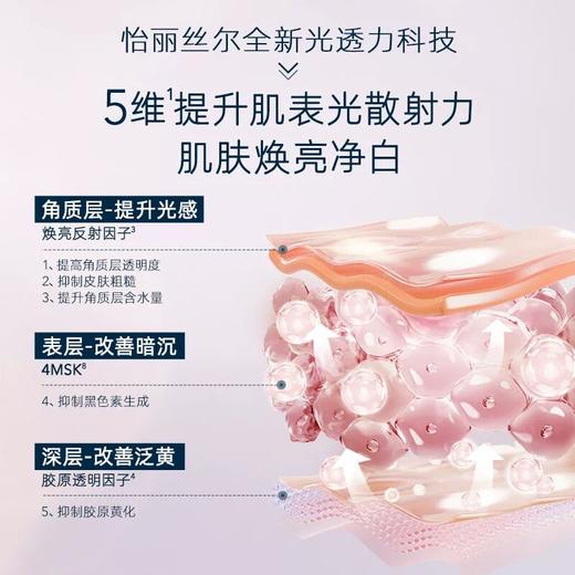 资生堂-怡丽丝尔纯肌净白焕亮弹润乳（滋润型） 商品图2