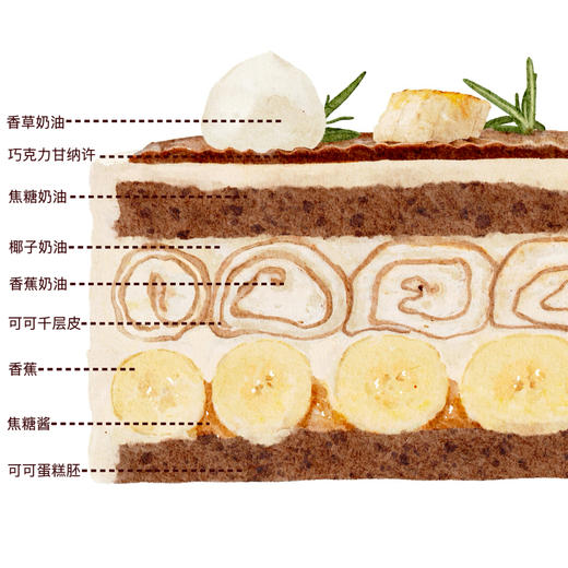 焦糖香蕉巧克力卷（储值会员专属8.5折） 商品图1
