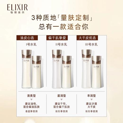 资生堂-怡丽丝尔蕴能凝时柔滑紧实水（滋润型） 商品图3
