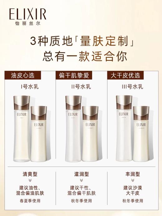 资生堂-怡丽丝尔蕴能凝时水乳礼盒 商品图3