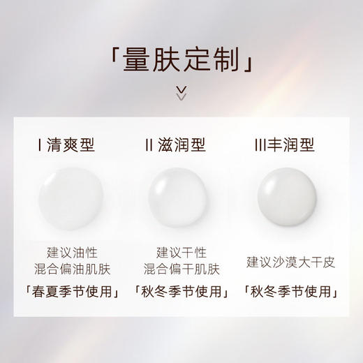 资生堂-怡丽丝尔优悦活颜弹润保湿水（滋润型） 商品图2