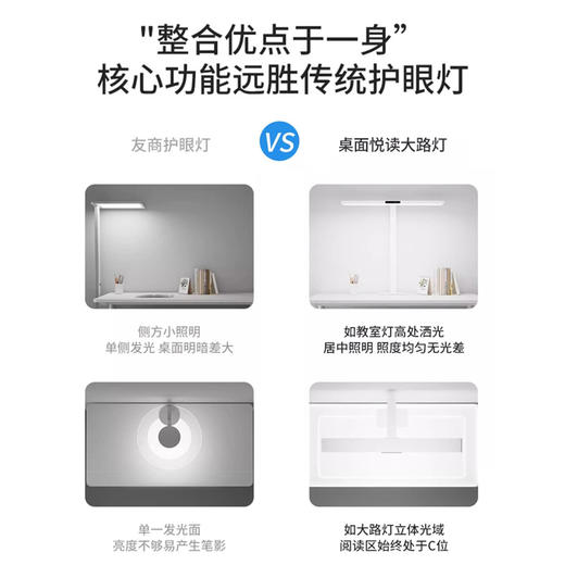目瞳桌面大路灯 商品图4