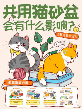 小知识6-猫咪共用猫砂盘会有什么影响吗？