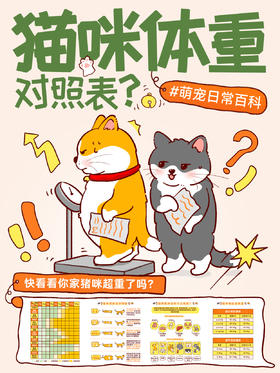 新手指南4-猫咪体重对照表